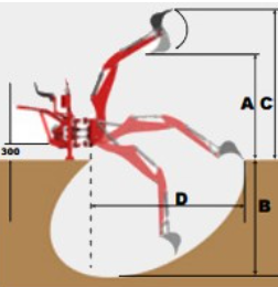 Podkop za traktor posuvný BHMS 95 GeoGrass