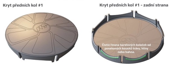 Kryt předního kola Mammotion Luba 2 - 2ks (neoriginální)
