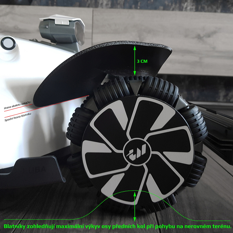 Blatníky přední k Mammotion Luba 2 (neoriginální)