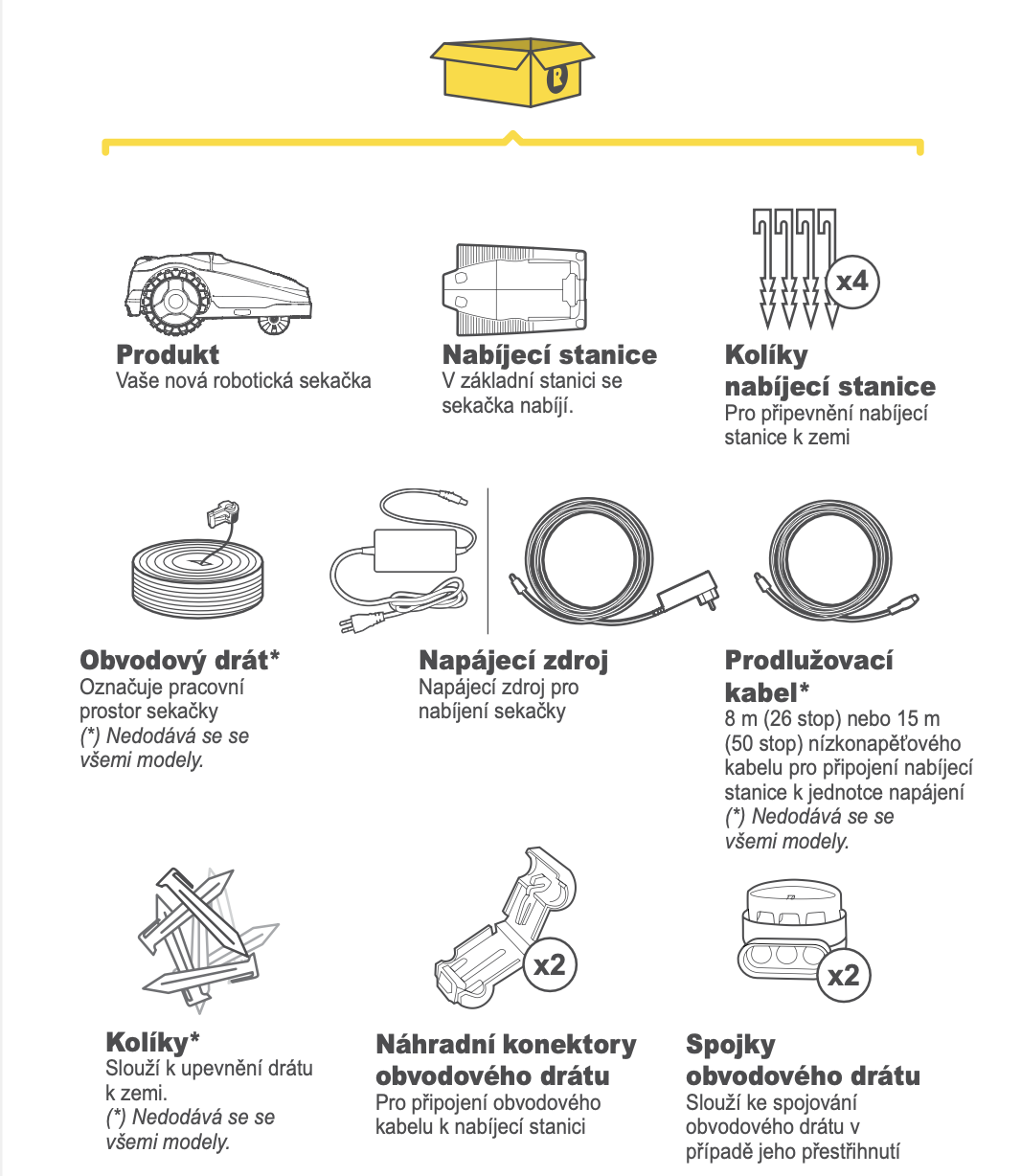 Robotická sekačka Robomow RKS800