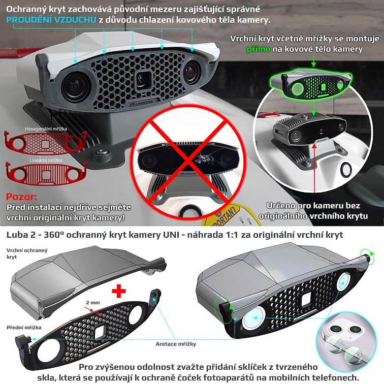 Kryt kamery s ochranou 360° pro Mammotion Luba2 univerzální (neoriginální)