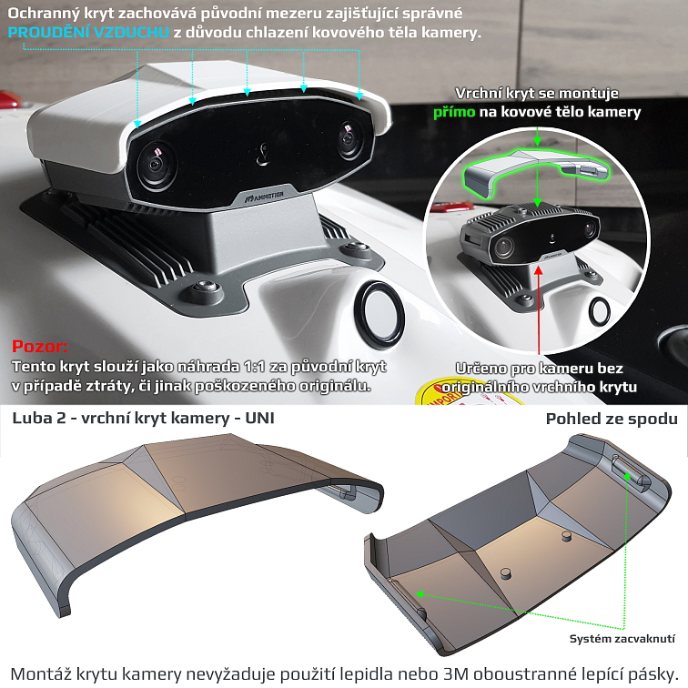 Vrchní Kryt kamery pro Mammotion Luba 2 univerzální (neoriginální)