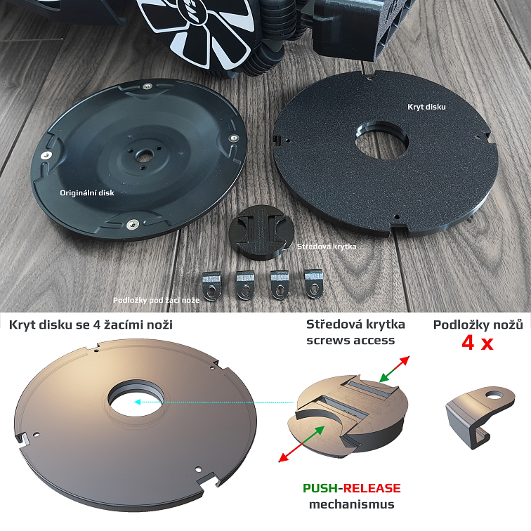 Kryt žacího kotouče Mammotion Luba 2 - 2ks(neoriginální)