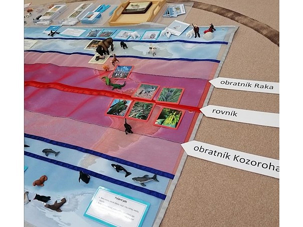 Průhledné podnebné pásy na velkou mapu světa