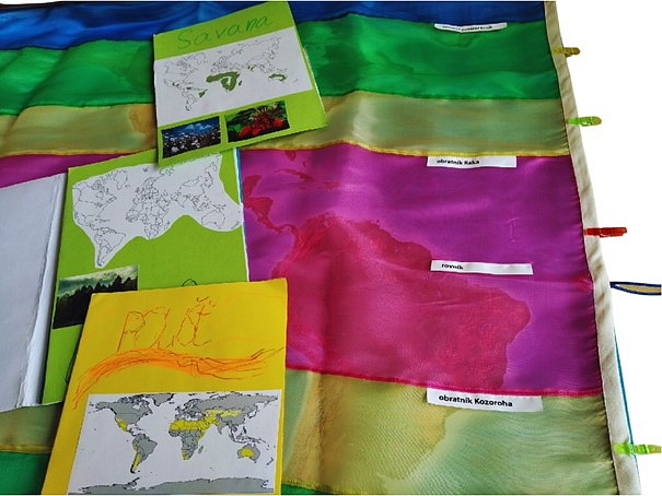 Průhledné podnebné pásy na velkou mapu světa