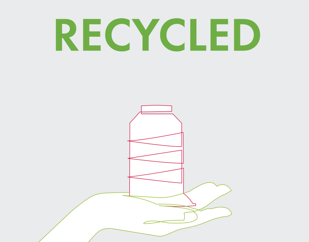 Při výrobě používáme nitě z recyklovaného plastu