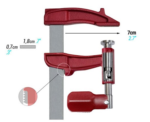 Piher - vysokovýkonná svěrka Maxipress M