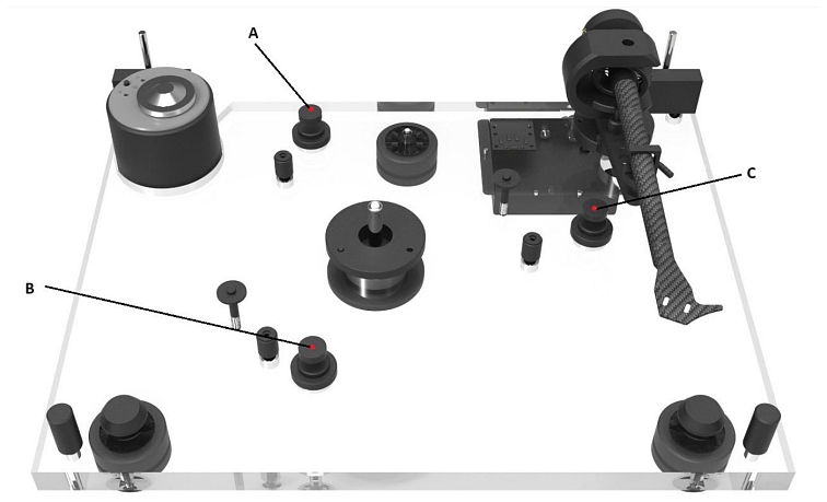 Pro-Ject 6-Perspex B