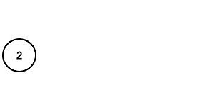 Devialet Elevate Program