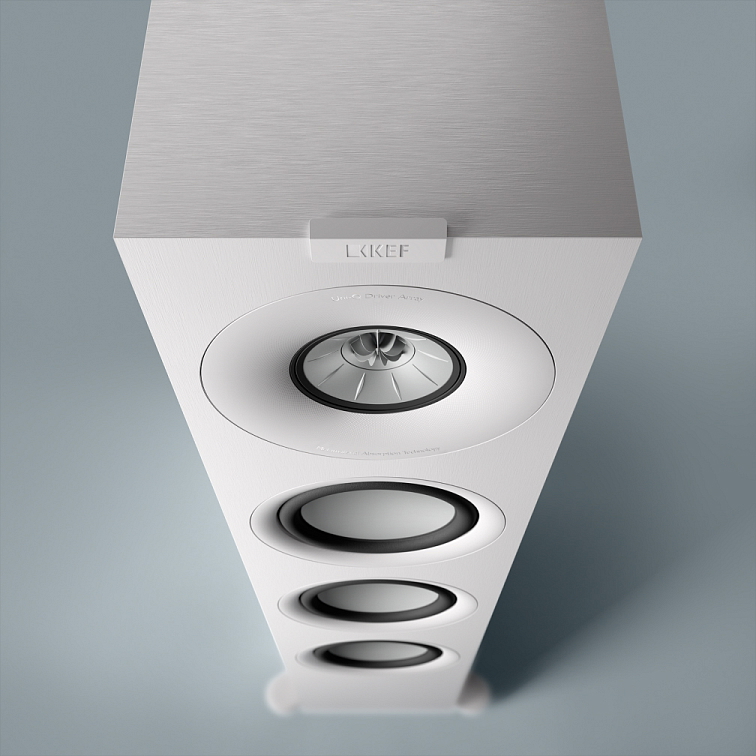 KEF Q4 Meta