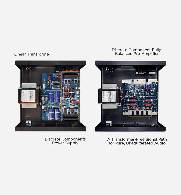 HIFIMAN Mini Shangri La System