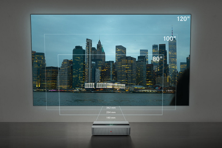 Leica CINE 1 – 100"