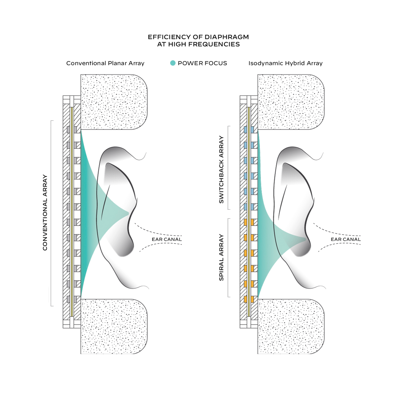 Meze Audio Elite Tungsten