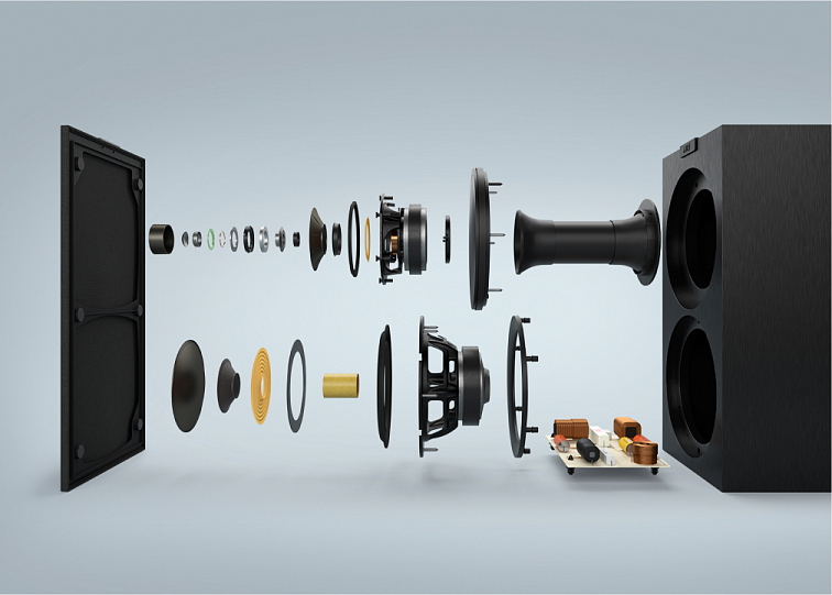 KEF Q4 Meta
