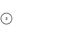 Devialet Elevate Program