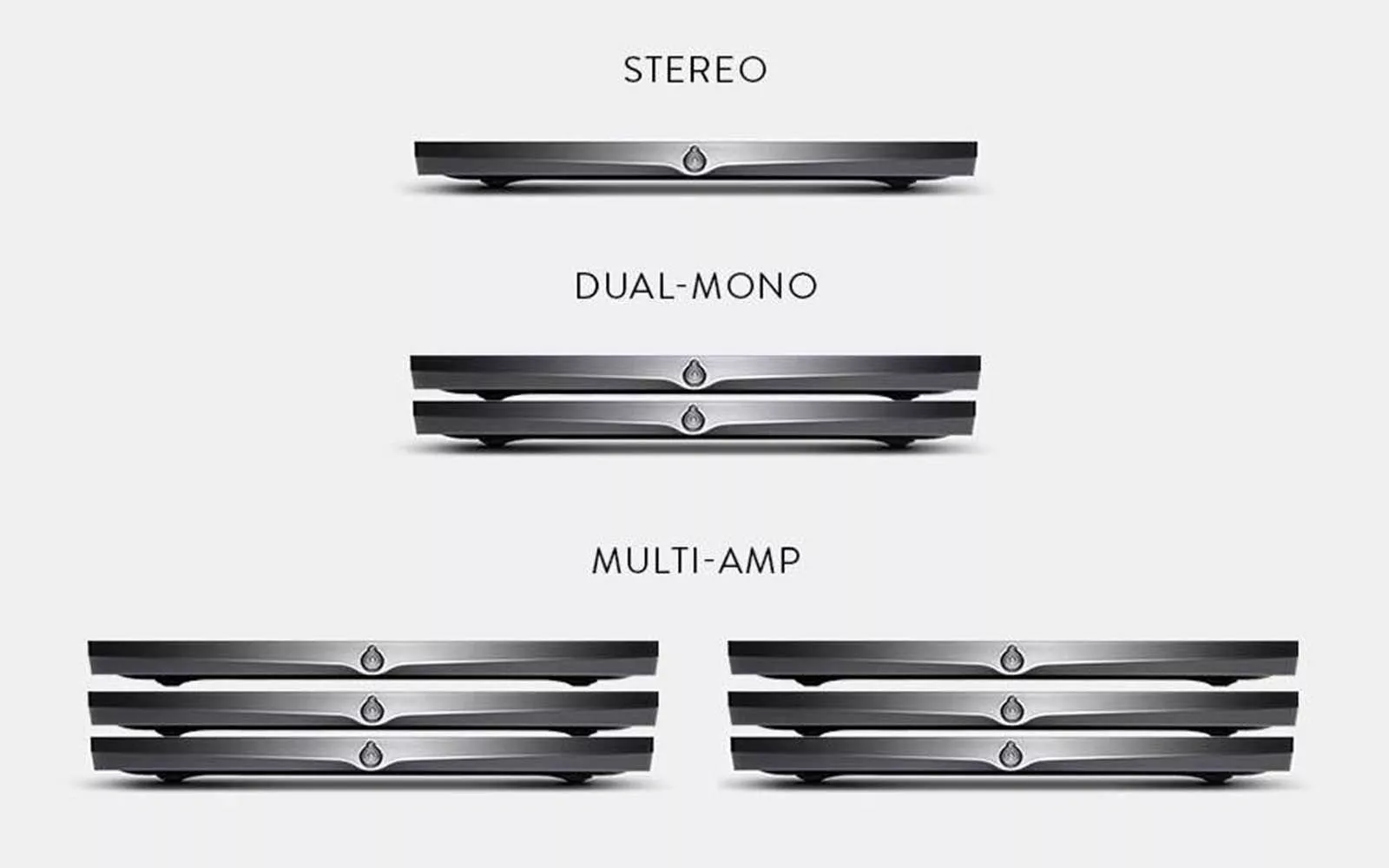 Devialet EXPERT 140 PRO