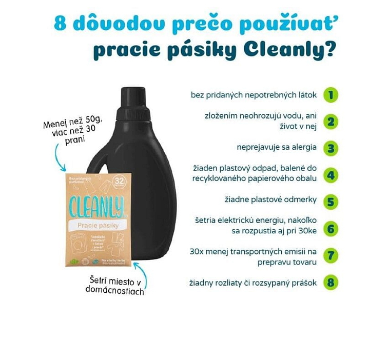 Cleanly Eco pracie pásiky Lanolín