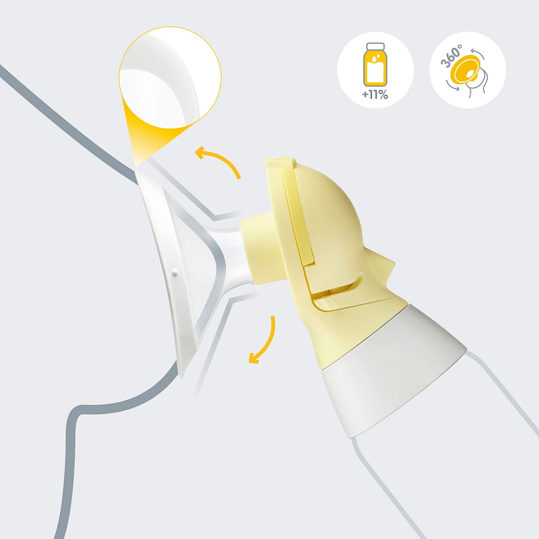 Medela 2x Prsný nadstavec PersonalFit Flex™