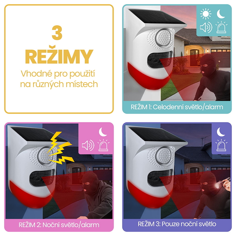 Chytrý alarm s čidlem pohybu