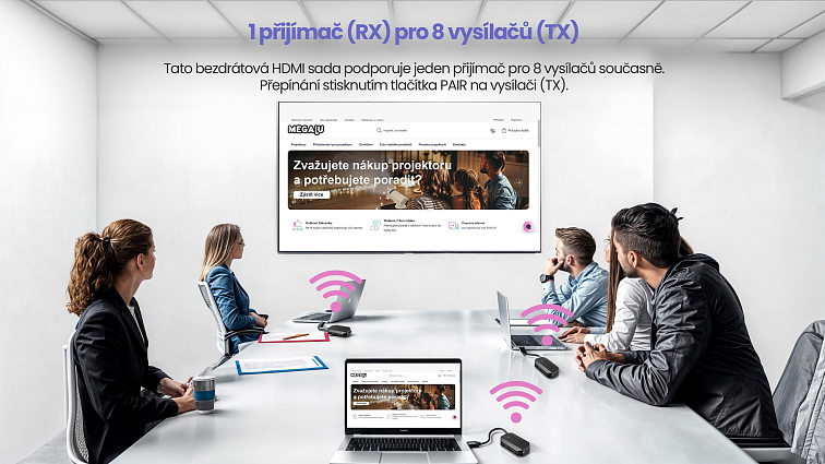 Bezdrátový HDMI kabel – vysílač a přijímač pro přenos obrazu a zvuku