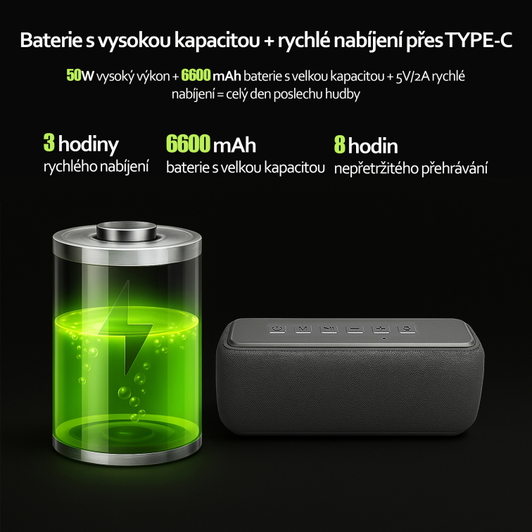 MEGALU Repro 60W – Bezdrátový Bluetooth reproduktor IPX6