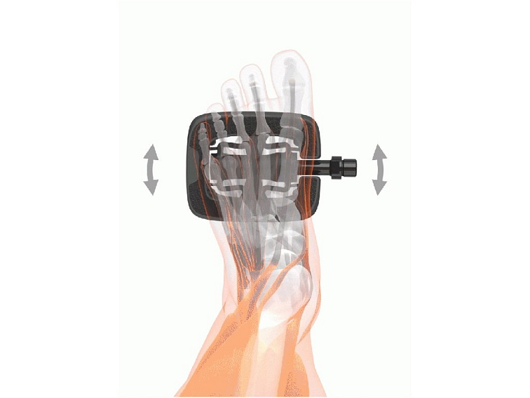 SQlab pedály 502 active