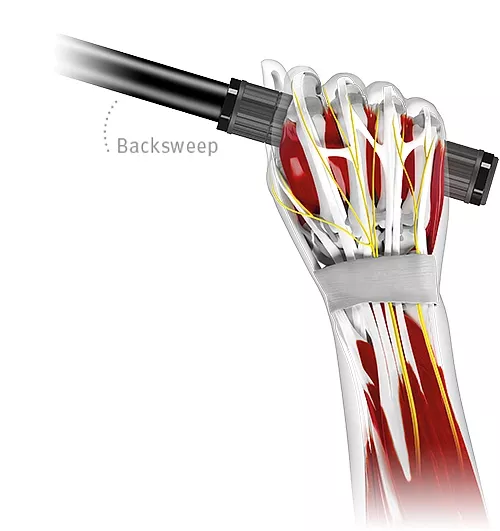 Bolest rukou a prstů, bezpečný úchop