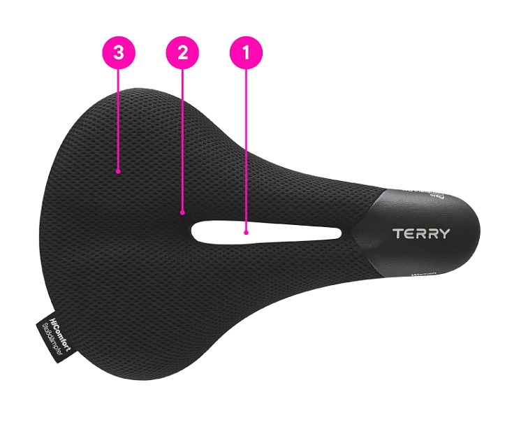 Terry Fisio Gel Women dámské sedlo