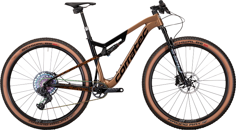 Novinky Corratec 2024