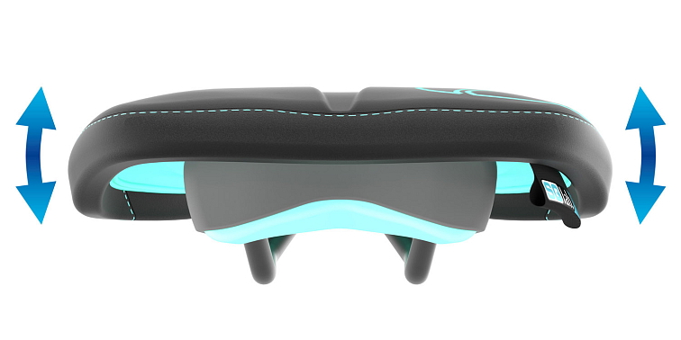 SQlab Sedlo 611 ERGOWAVE active ltd. Endless Summer
