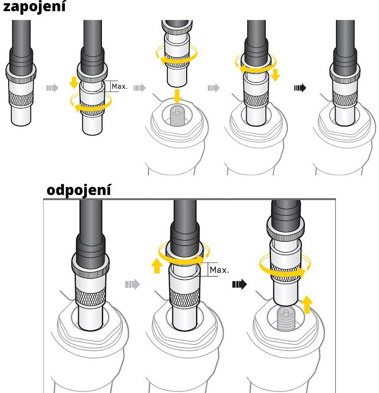 Topeak Pocket Shock DXG pumpička na tlumiče TPSMB-DX