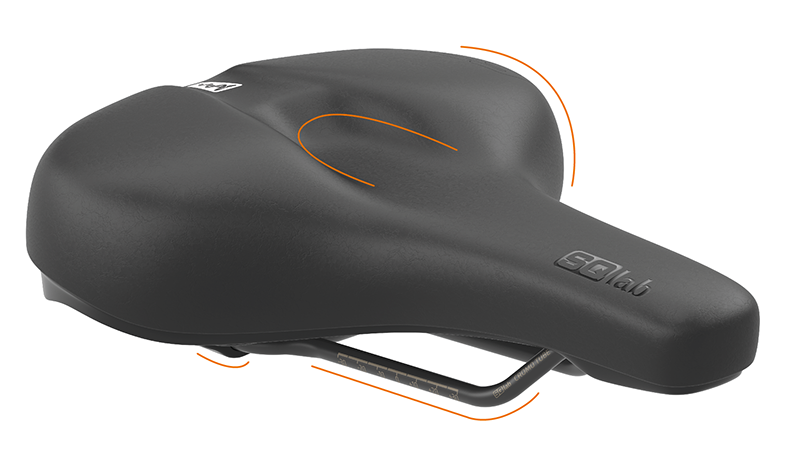 SQlab Sedlo 621 M-D active 2.1