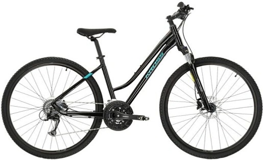 Kross EVADO 5.0 LADY (tyrkysová/zelená) 2023