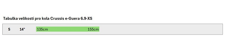 Crussis e-Guera 6.10 (522 Wh) 2025