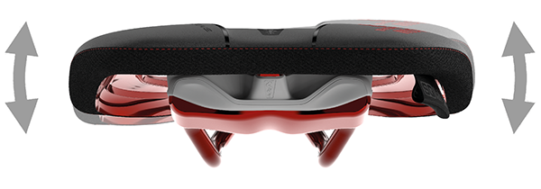 SQlab sedlo 611 Ergowave active 2.1 ltd. Enjoy