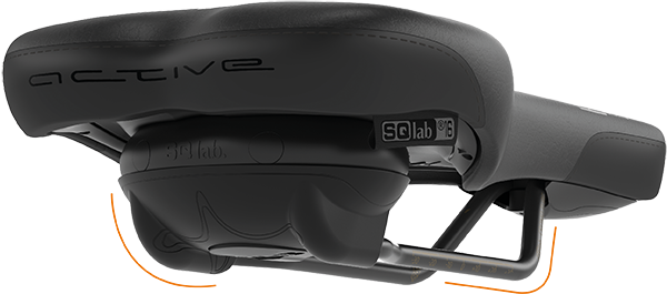 SQlab Sedlo 602 M-D active