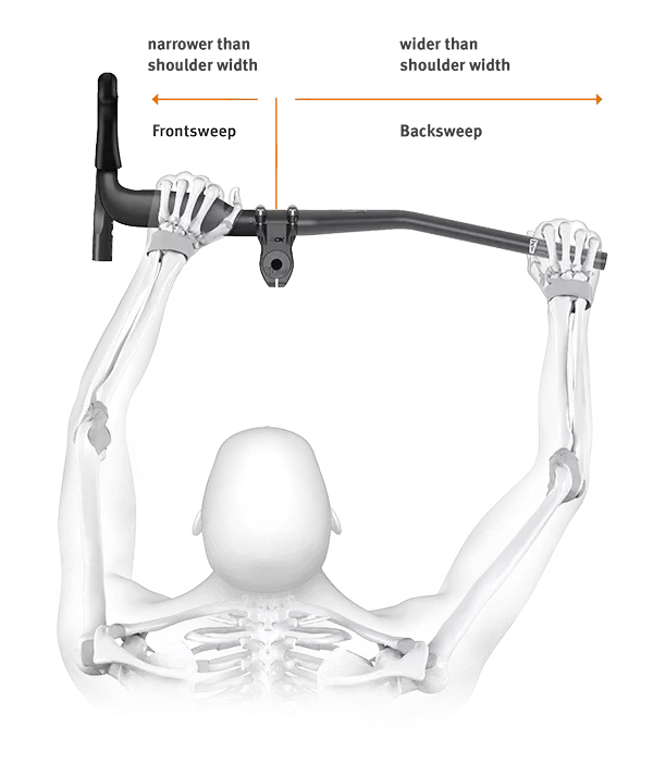SQlab gravel řídítka 314