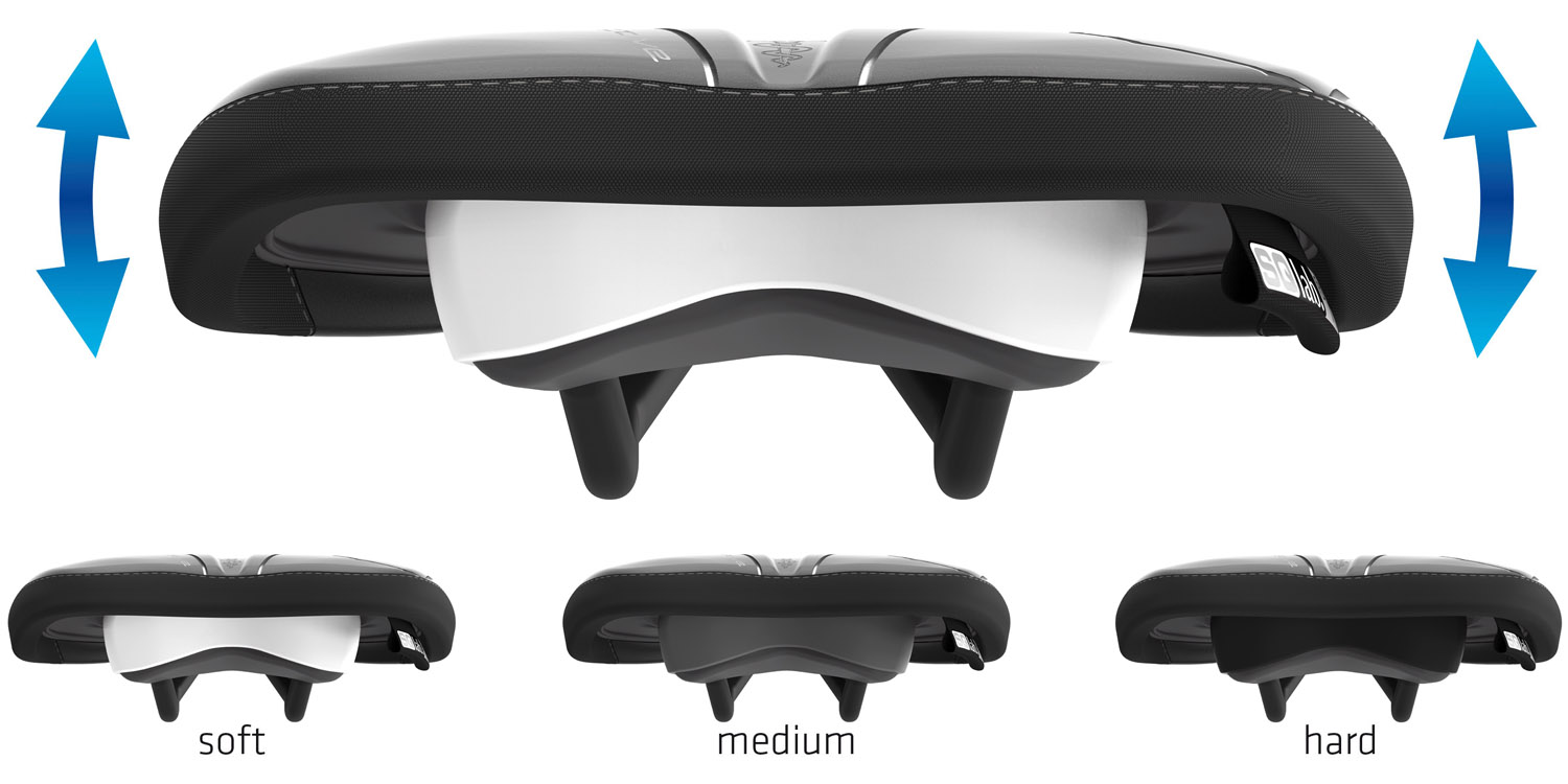 SQlab Sedlo 611 ERGOWAVE active Carbon