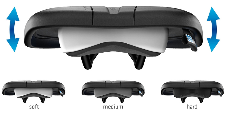 SQlab Sedlo 612 ERGOWAVE active