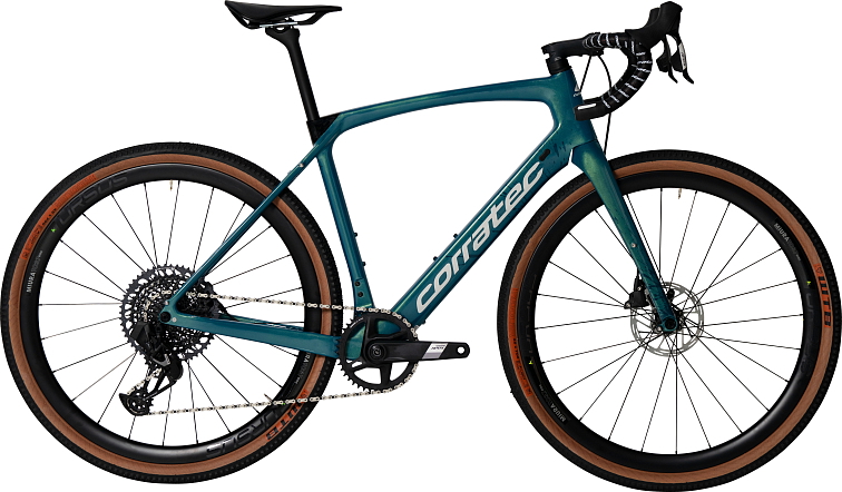 Novinky Corratec 2024