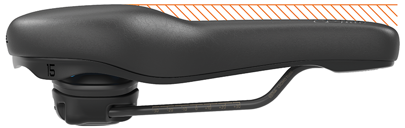 SQlab Sedlo 602 M-D active 2.1