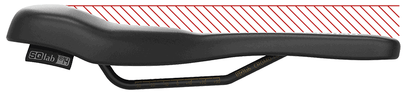 SQlab Sedlo 610 ERGOLUX 2.0