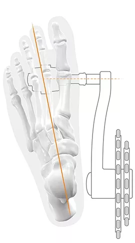 SQlab pedály 502 active