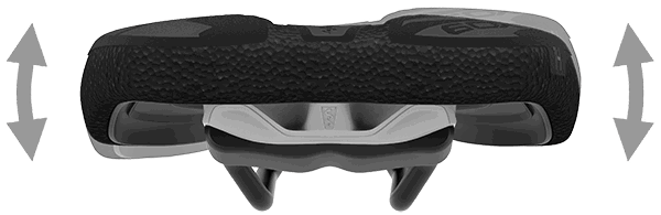 SQlab Sedlo 6OX Infinergy ERGOWAVE active