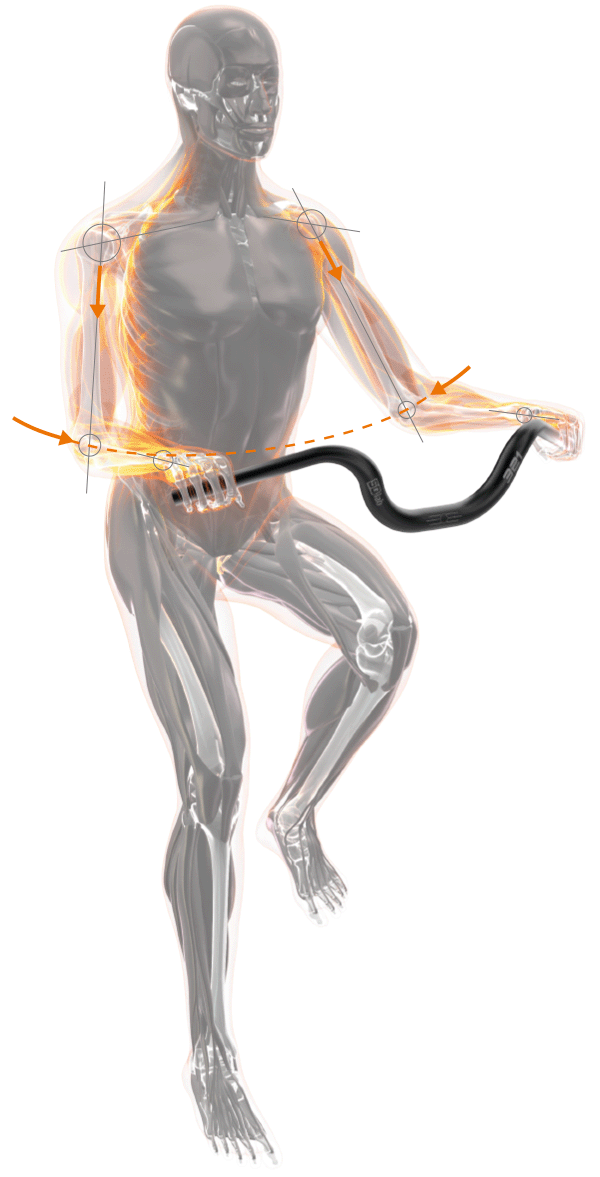 SQlab řídítka 321 3.0