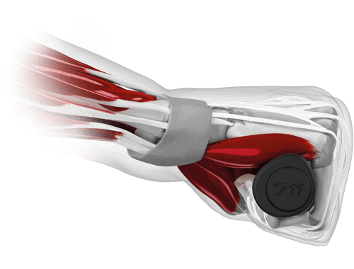 Jak vybrat správné gripy pro maximální bezpečnost a pohodlí