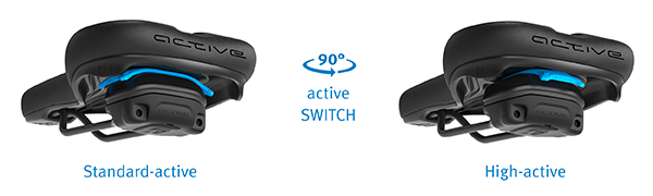 SQlab Sedlo 621 M-D active 2.1