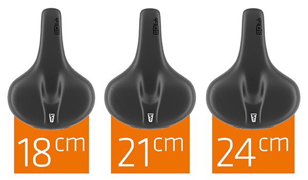 SQlab Sedlo 621 M-D active 2.1