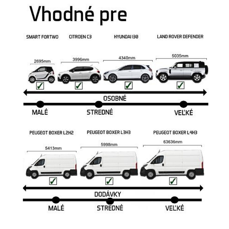 PROWER TECHNIK Dvojstĺpový zdvihák 4500 kg - trojdielné ramená 790-1511 mm