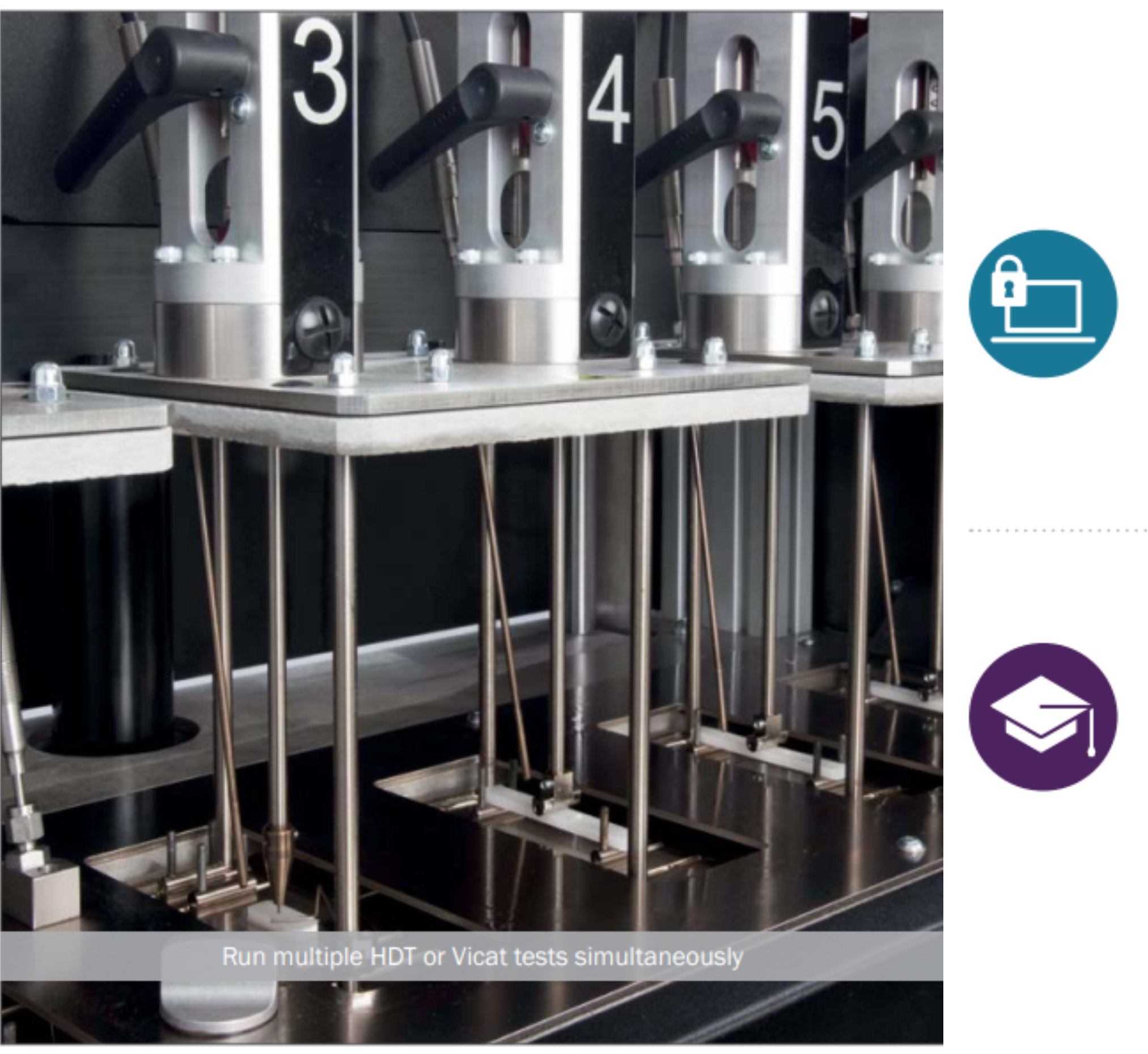 Oil HDT & Vicat Tester - HV3S, HV6M, HV6X